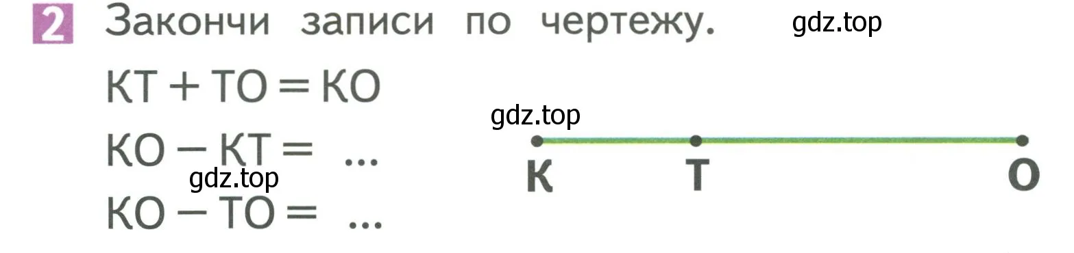 Условие номер 2 (страница 12) гдз по математике 1 класс Дорофеев, Миракова, учебник 2 часть