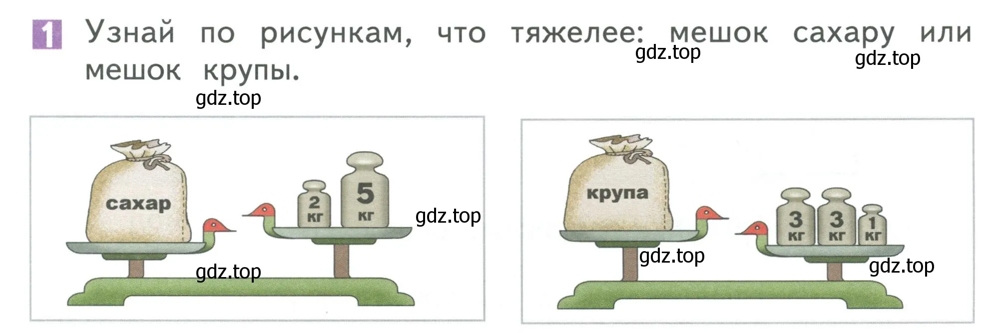 Условие номер 1 (страница 13) гдз по математике 1 класс Дорофеев, Миракова, учебник 2 часть