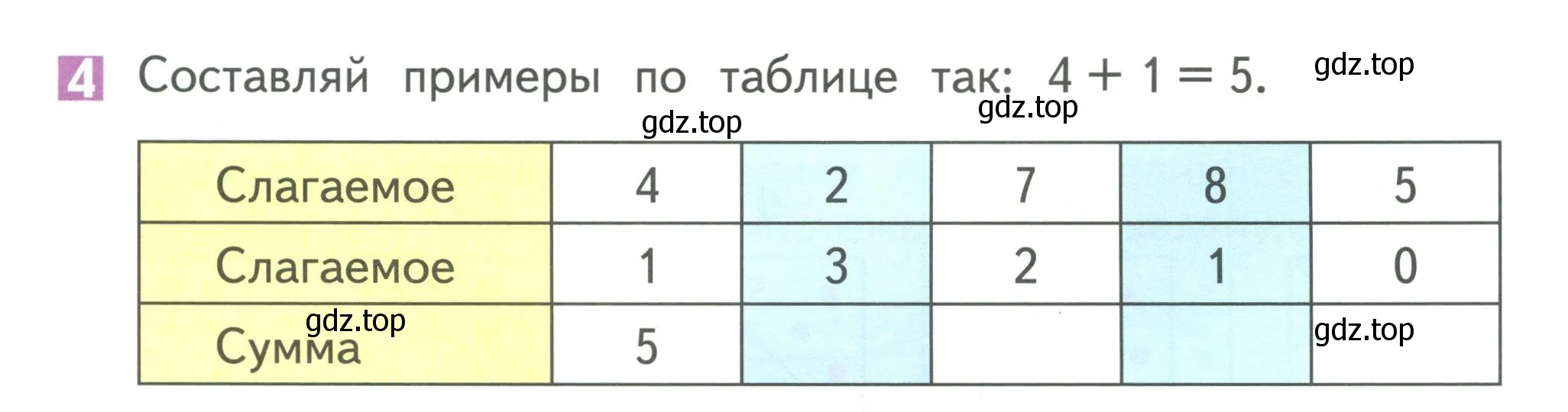 Условие номер 4 (страница 15) гдз по математике 1 класс Дорофеев, Миракова, учебник 2 часть