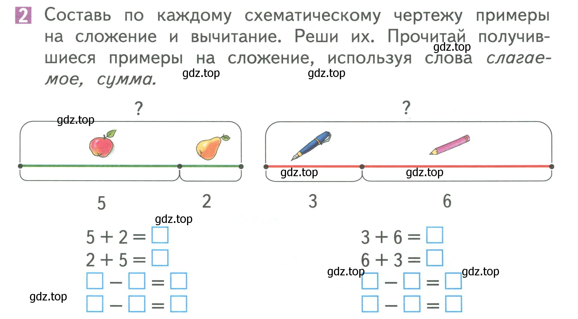 Условие номер 2 (страница 17) гдз по математике 1 класс Дорофеев, Миракова, учебник 2 часть