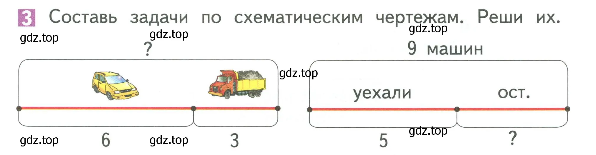 Условие номер 3 (страница 22) гдз по математике 1 класс Дорофеев, Миракова, учебник 2 часть