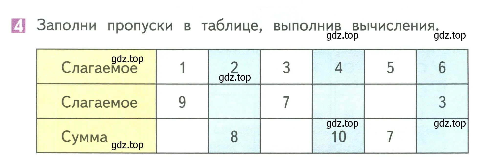 Условие номер 4 (страница 23) гдз по математике 1 класс Дорофеев, Миракова, учебник 2 часть