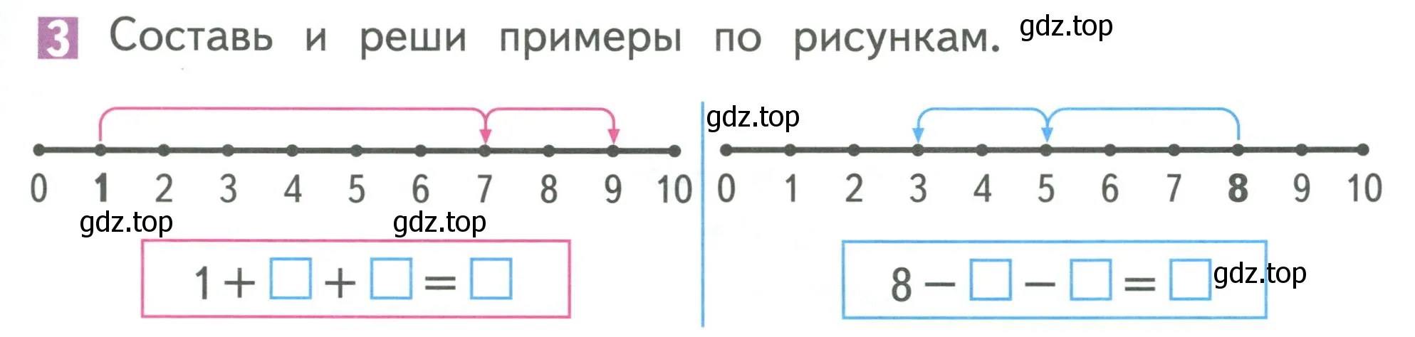 Условие номер 3 (страница 25) гдз по математике 1 класс Дорофеев, Миракова, учебник 2 часть