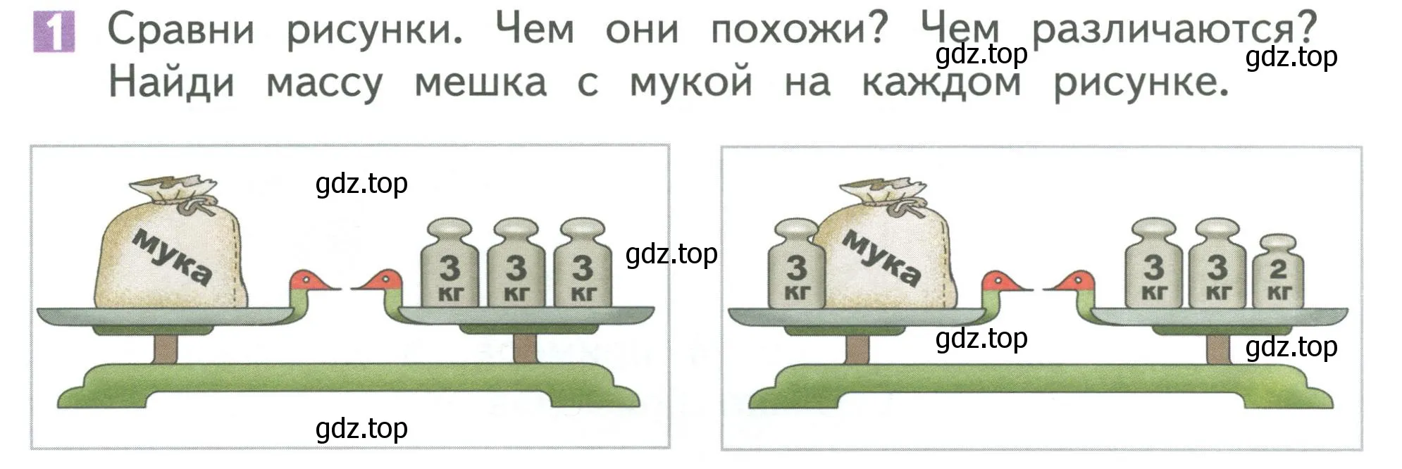 Условие номер 1 (страница 26) гдз по математике 1 класс Дорофеев, Миракова, учебник 2 часть