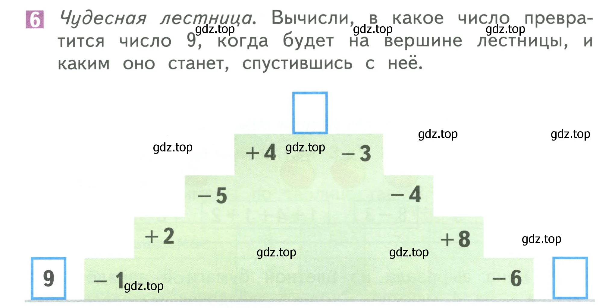 Условие номер 6 (страница 28) гдз по математике 1 класс Дорофеев, Миракова, учебник 2 часть