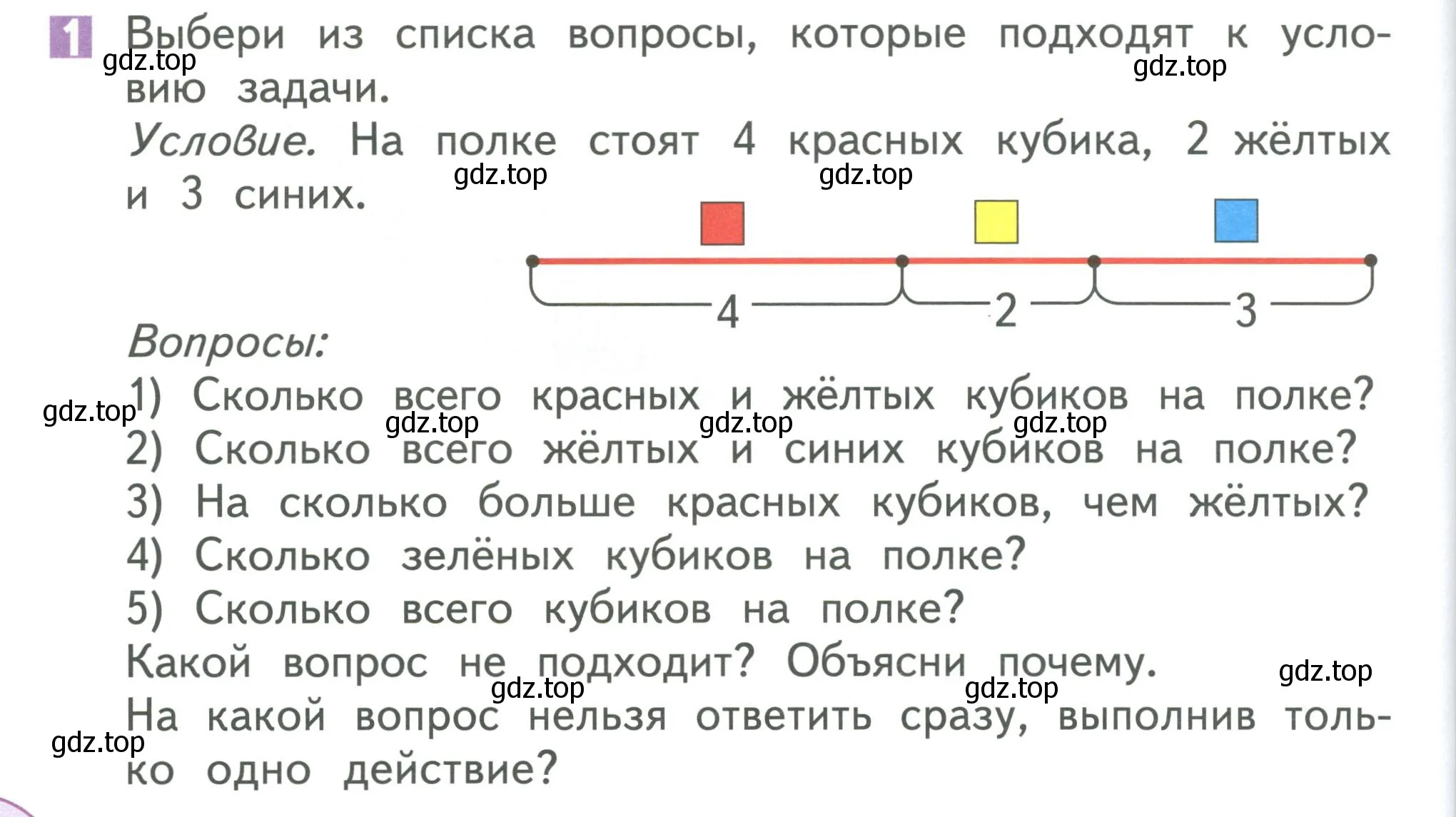 Условие номер 1 (страница 30) гдз по математике 1 класс Дорофеев, Миракова, учебник 2 часть