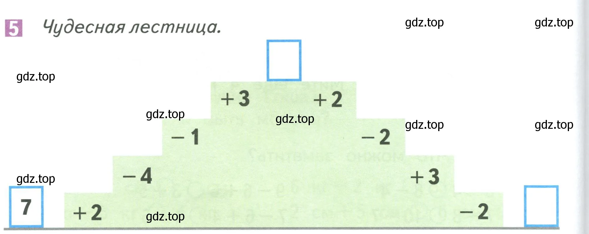 Условие номер 5 (страница 36) гдз по математике 1 класс Дорофеев, Миракова, учебник 2 часть