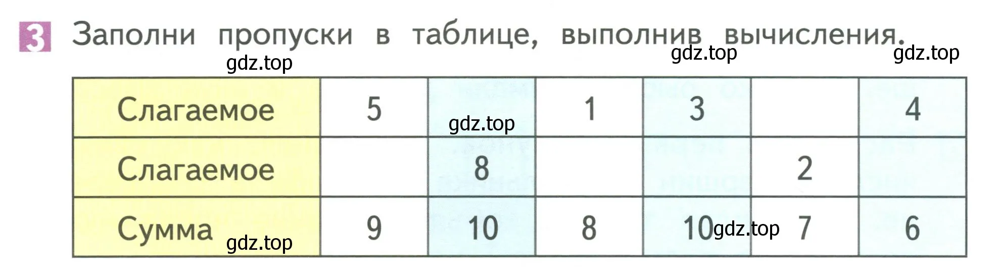 Условие номер 3 (страница 38) гдз по математике 1 класс Дорофеев, Миракова, учебник 2 часть