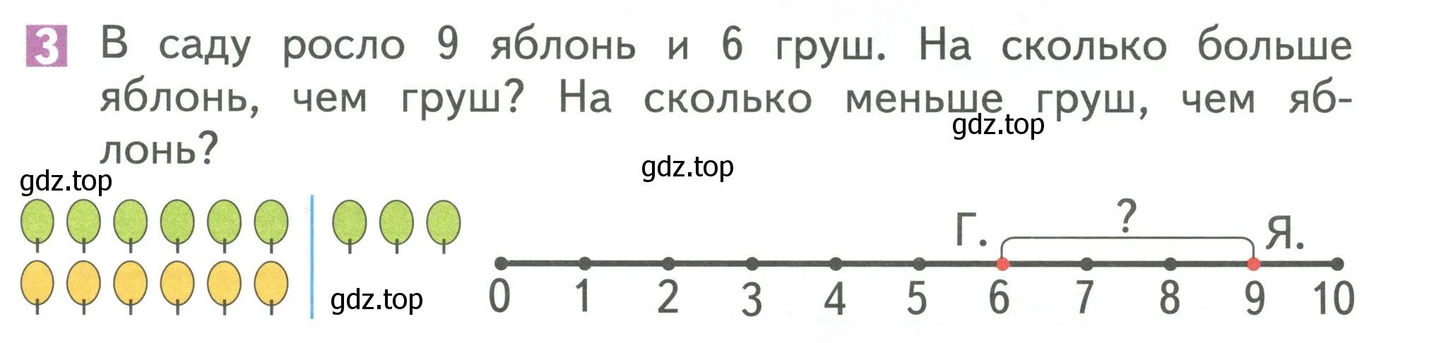 Условие номер 3 (страница 5) гдз по математике 1 класс Дорофеев, Миракова, учебник 2 часть