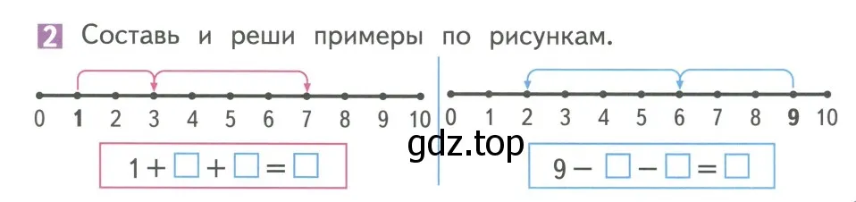 Условие номер 2 (страница 41) гдз по математике 1 класс Дорофеев, Миракова, учебник 2 часть