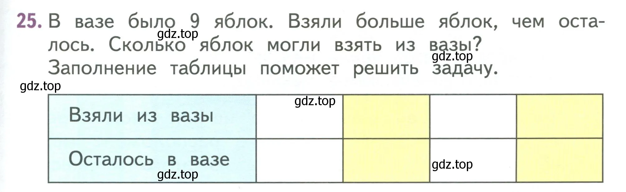 Условие номер 25 (страница 51) гдз по математике 1 класс Дорофеев, Миракова, учебник 2 часть