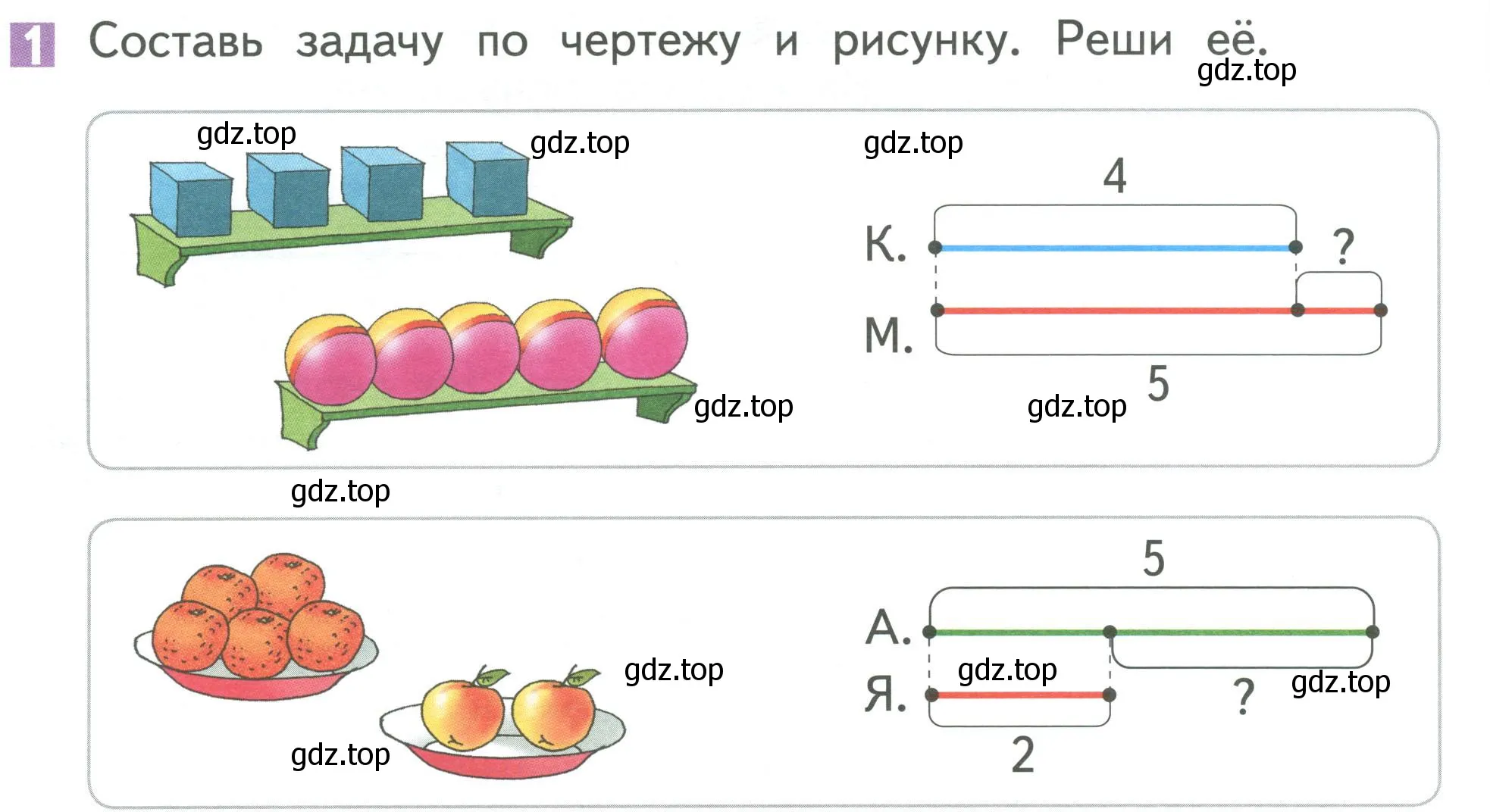 Условие номер 1 (страница 6) гдз по математике 1 класс Дорофеев, Миракова, учебник 2 часть