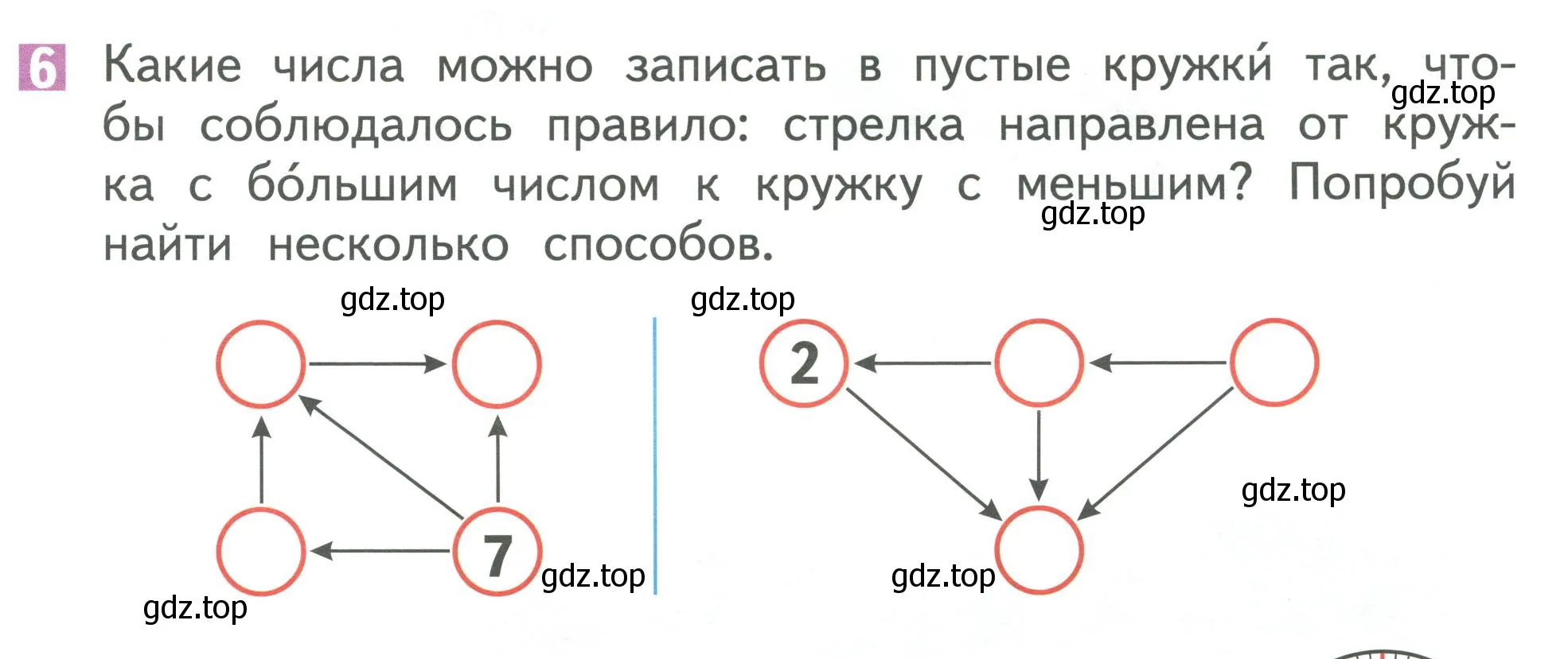 Условие номер 6 (страница 7) гдз по математике 1 класс Дорофеев, Миракова, учебник 2 часть