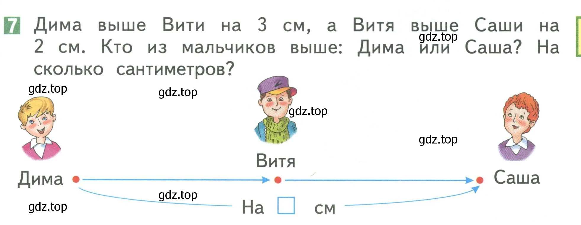 Условие номер 7 (страница 65) гдз по математике 1 класс Дорофеев, Миракова, учебник 2 часть