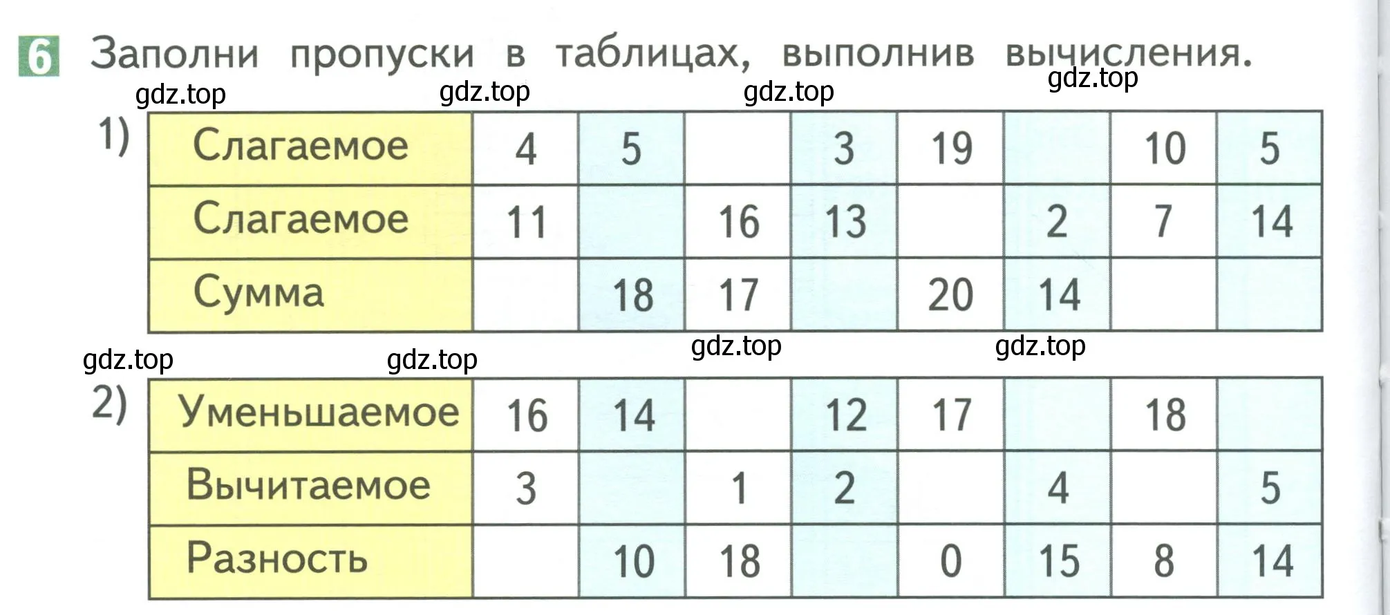 Условие номер 6 (страница 66) гдз по математике 1 класс Дорофеев, Миракова, учебник 2 часть