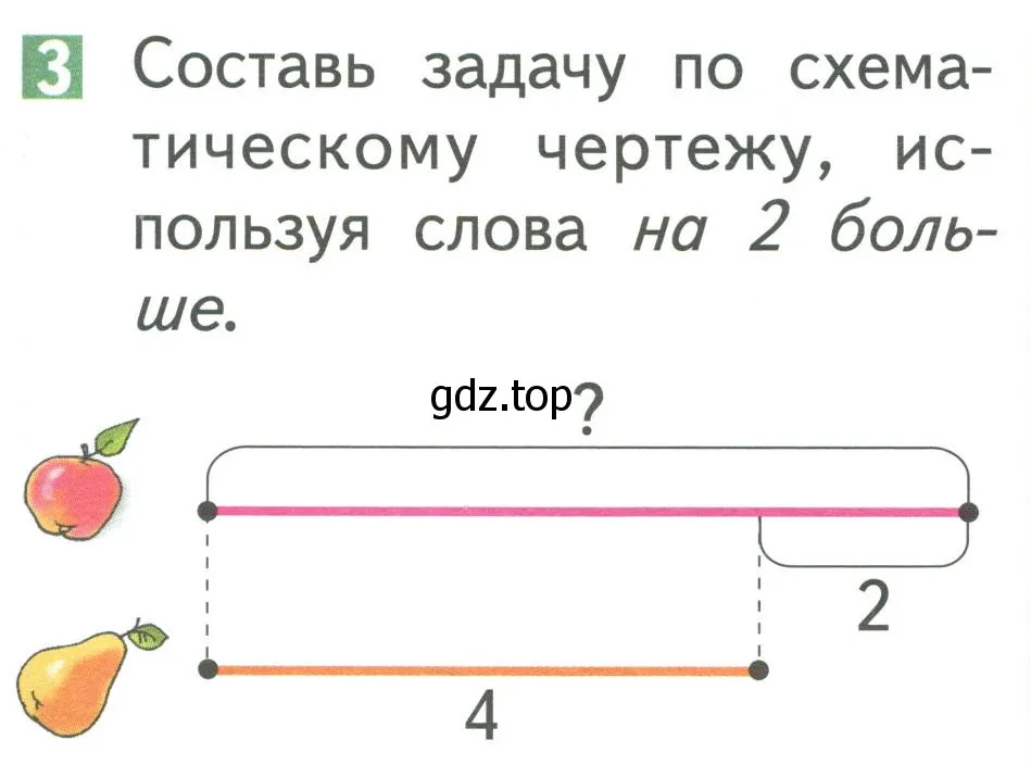 Условие номер 3 (страница 67) гдз по математике 1 класс Дорофеев, Миракова, учебник 2 часть