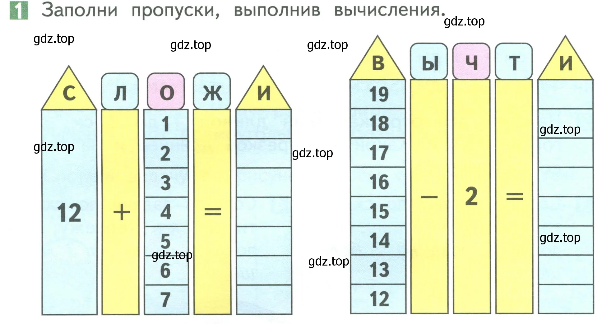 Условие номер 1 (страница 68) гдз по математике 1 класс Дорофеев, Миракова, учебник 2 часть