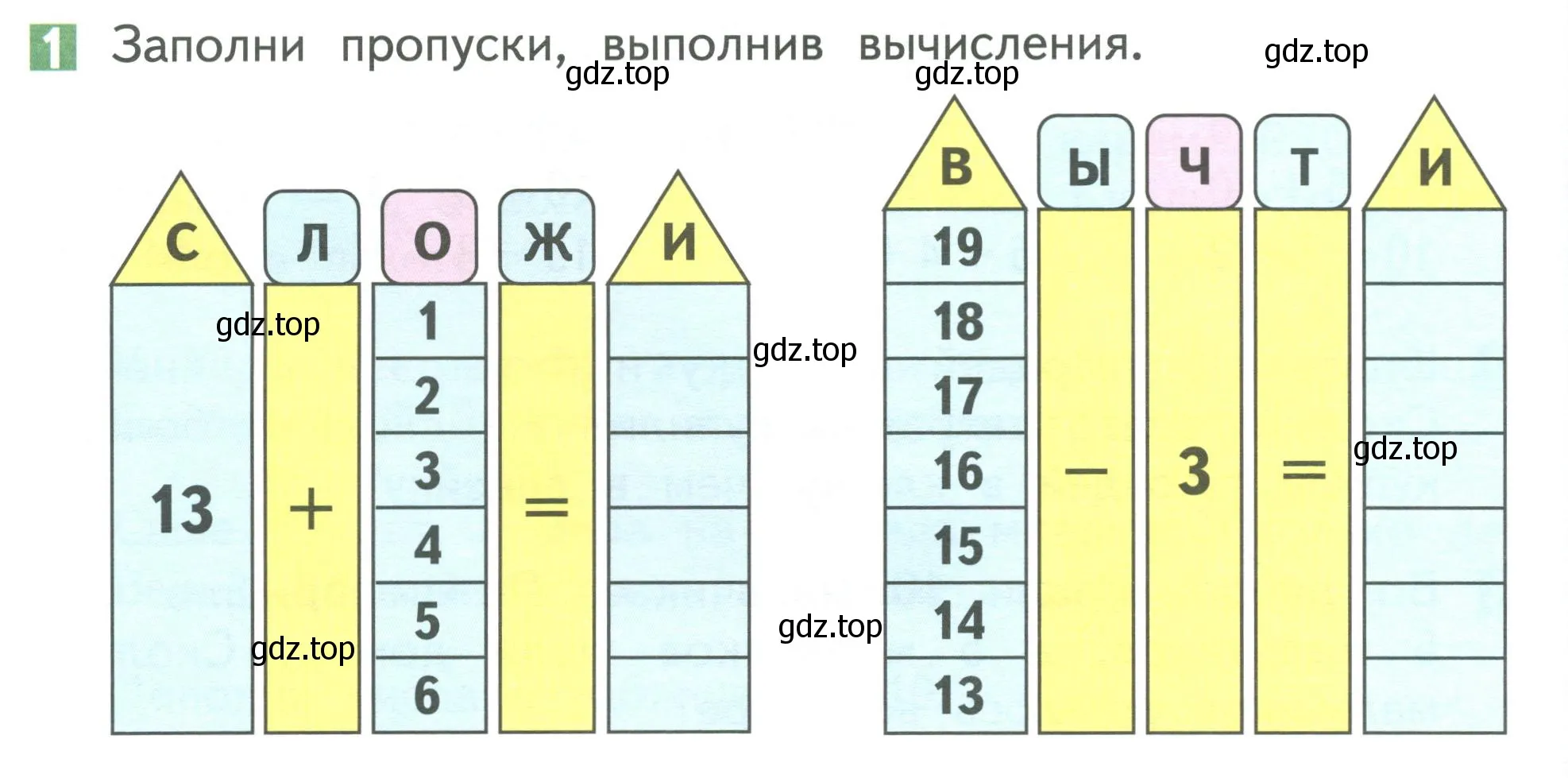 Условие номер 1 (страница 70) гдз по математике 1 класс Дорофеев, Миракова, учебник 2 часть