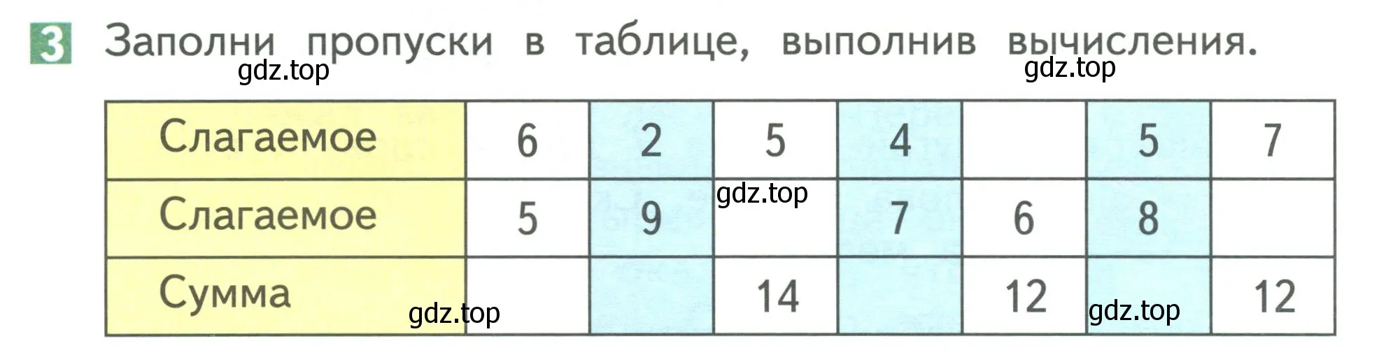 Условие номер 3 (страница 76) гдз по математике 1 класс Дорофеев, Миракова, учебник 2 часть