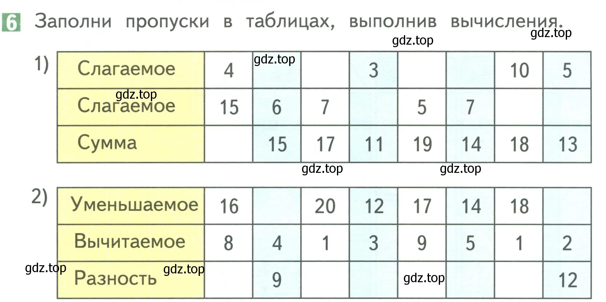 Условие номер 6 (страница 86) гдз по математике 1 класс Дорофеев, Миракова, учебник 2 часть