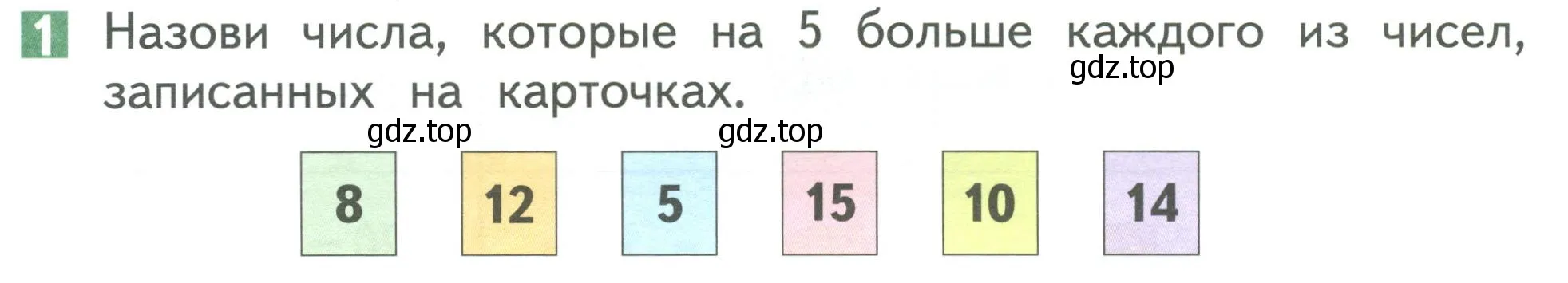 Условие номер 1 (страница 88) гдз по математике 1 класс Дорофеев, Миракова, учебник 2 часть