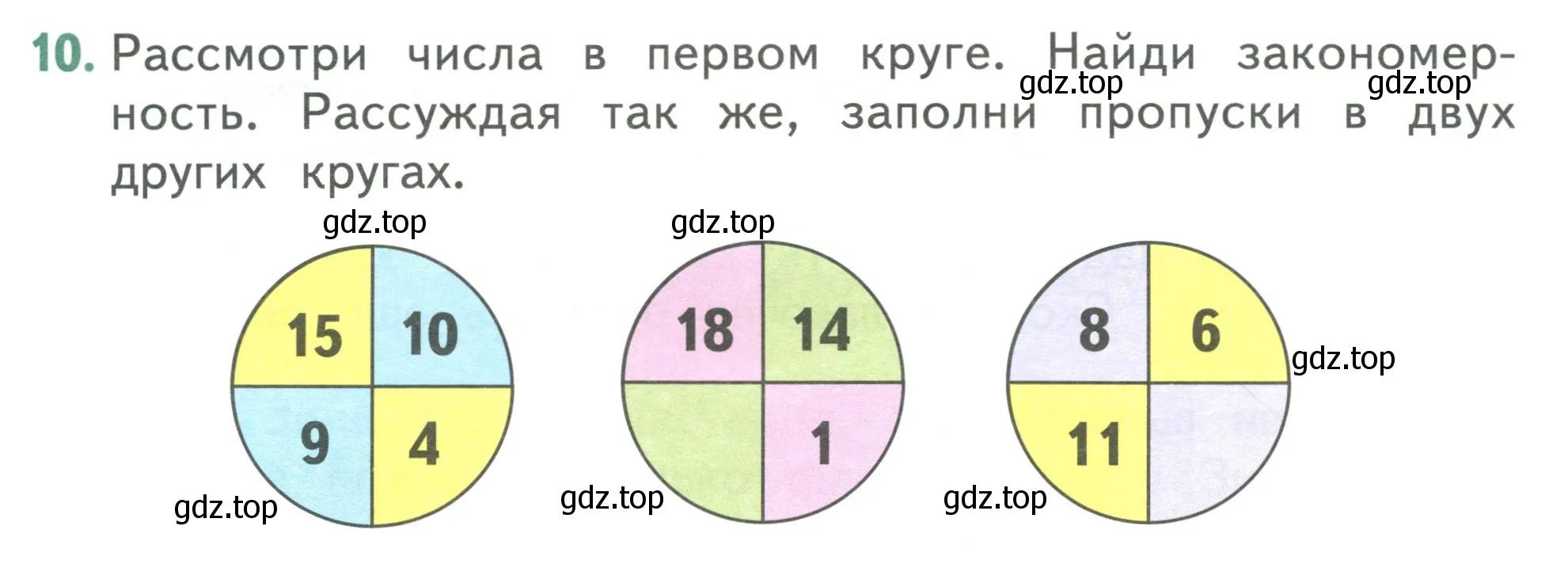 Условие номер 10 (страница 92) гдз по математике 1 класс Дорофеев, Миракова, учебник 2 часть