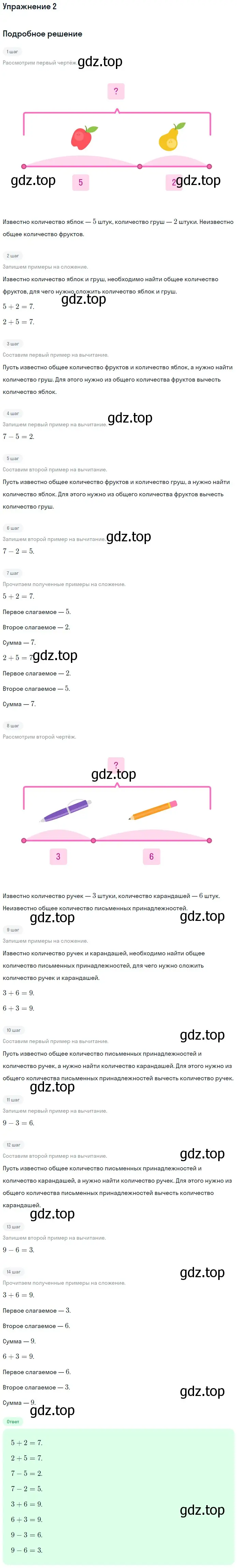 Решение номер 2 (страница 18) гдз по математике 1 класс Дорофеев, Миракова, учебник 2 часть