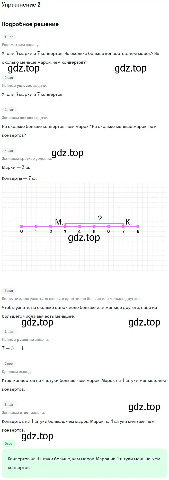 Решение номер 2 (страница 5) гдз по математике 1 класс Дорофеев, Миракова, учебник 2 часть