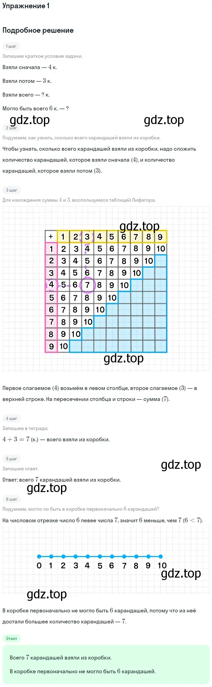 Решение номер 1 (страница 46) гдз по математике 1 класс Дорофеев, Миракова, учебник 2 часть