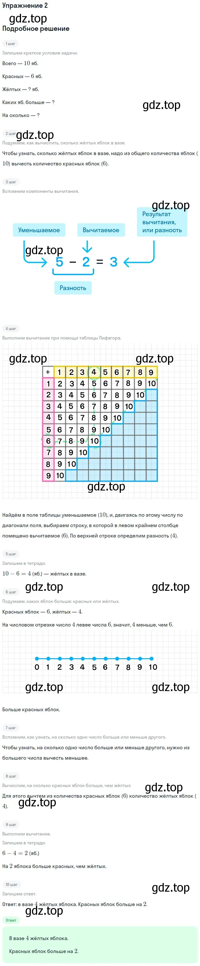 Решение номер 2 (страница 46) гдз по математике 1 класс Дорофеев, Миракова, учебник 2 часть