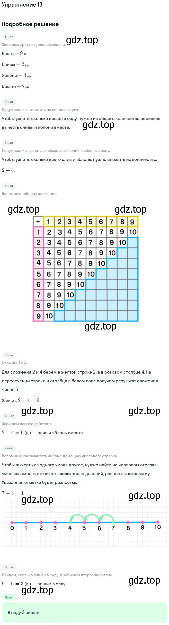 Решение номер 13 (страница 49) гдз по математике 1 класс Дорофеев, Миракова, учебник 2 часть