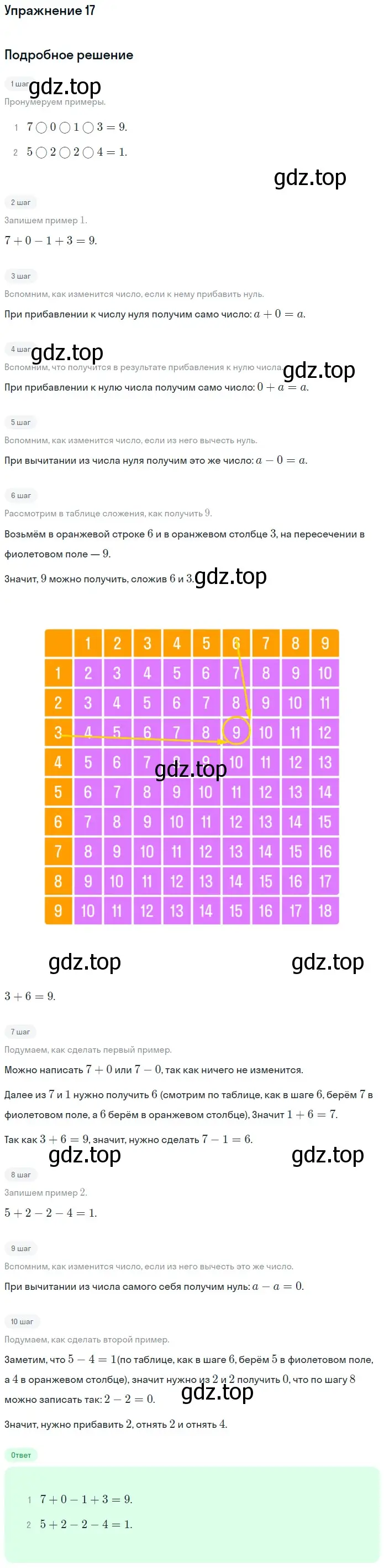 Решение номер 17 (страница 49) гдз по математике 1 класс Дорофеев, Миракова, учебник 2 часть