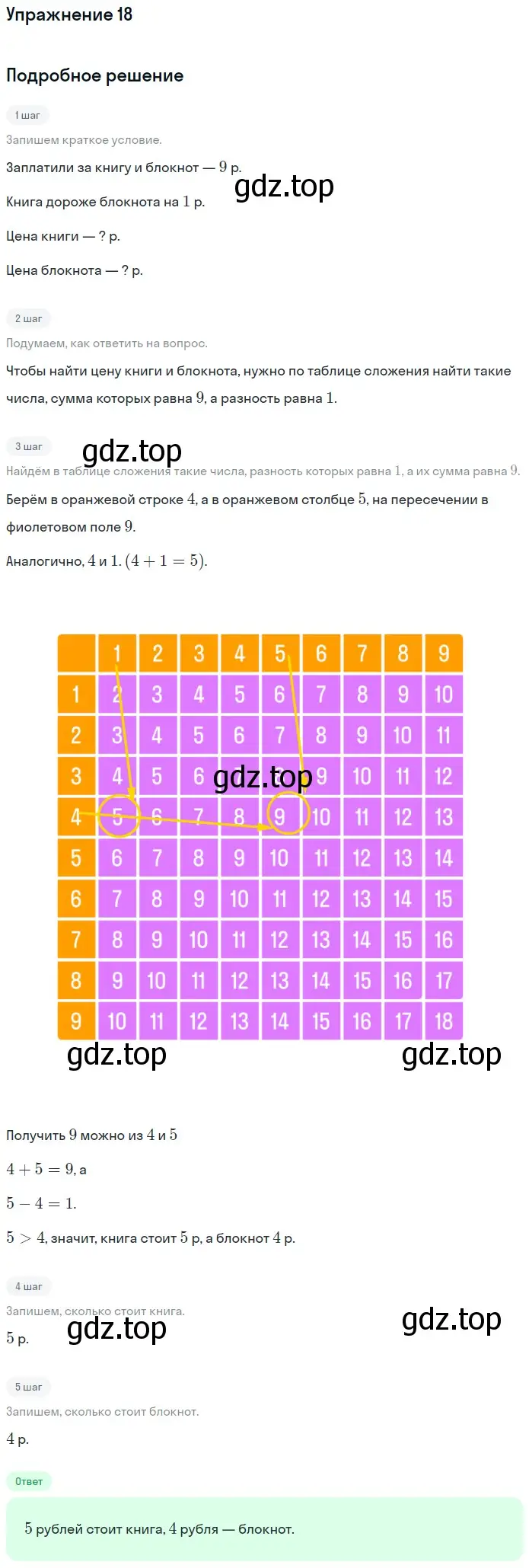 Решение номер 18 (страница 49) гдз по математике 1 класс Дорофеев, Миракова, учебник 2 часть