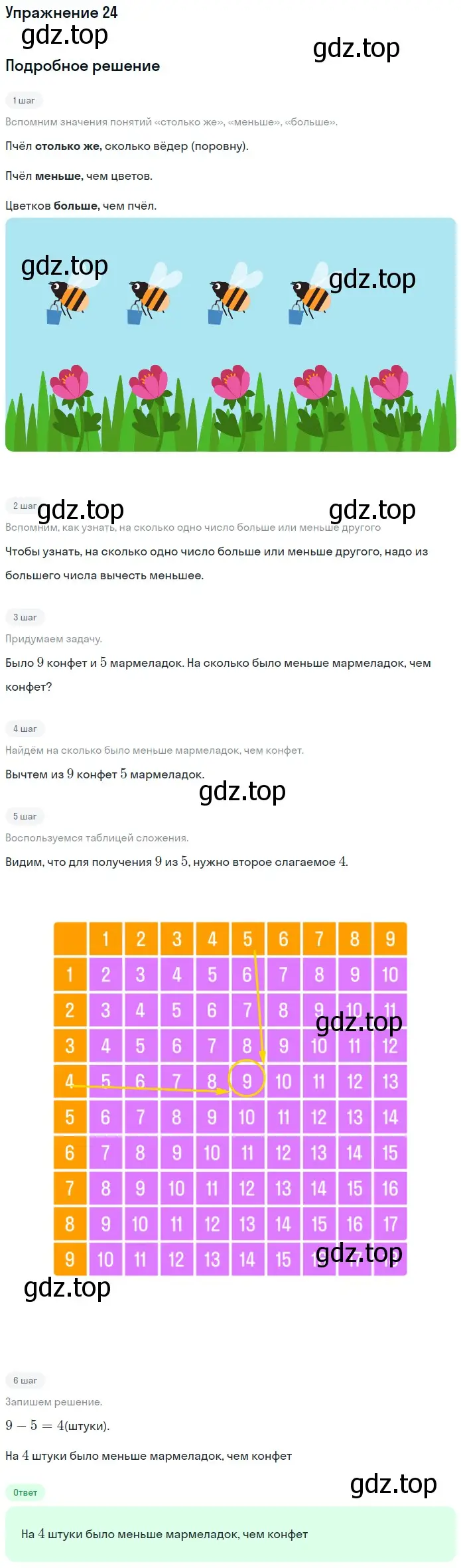 Решение номер 24 (страница 51) гдз по математике 1 класс Дорофеев, Миракова, учебник 2 часть