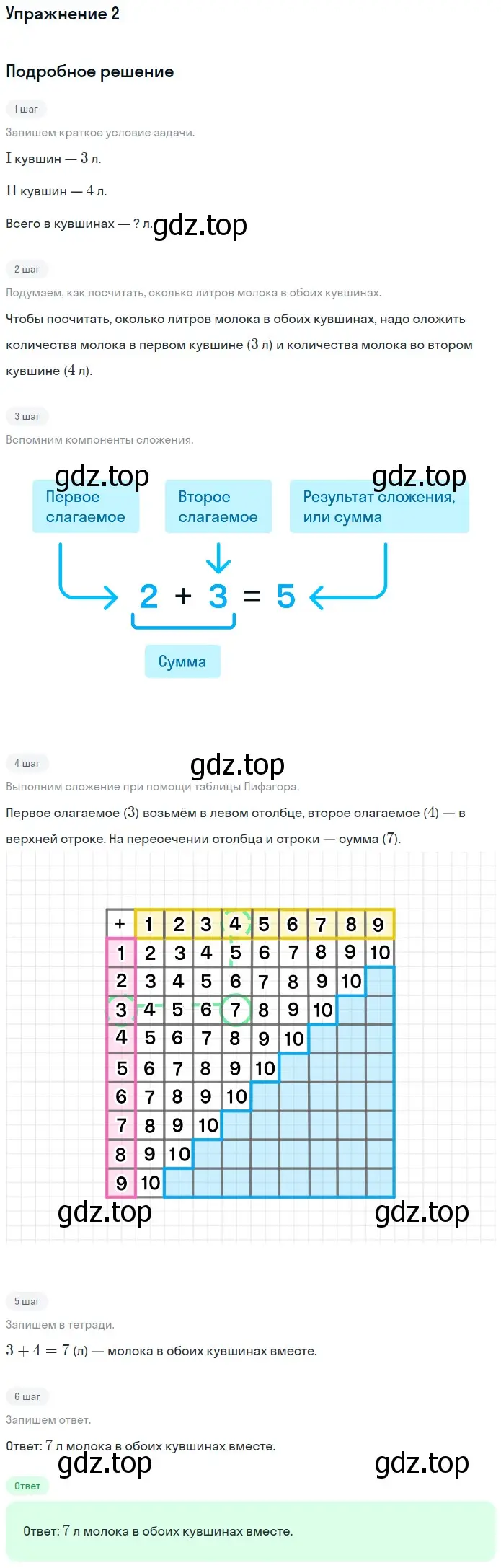 Решение номер 2 (страница 47) гдз по математике 1 класс Дорофеев, Миракова, учебник 2 часть