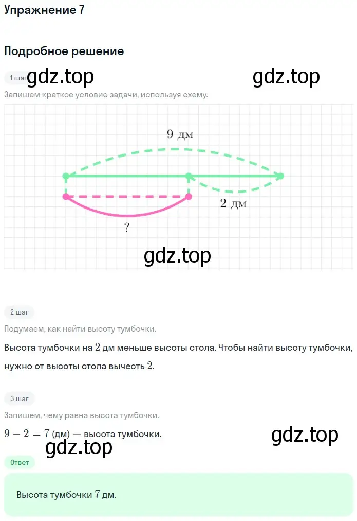 Решение номер 7 (страница 61) гдз по математике 1 класс Дорофеев, Миракова, учебник 2 часть