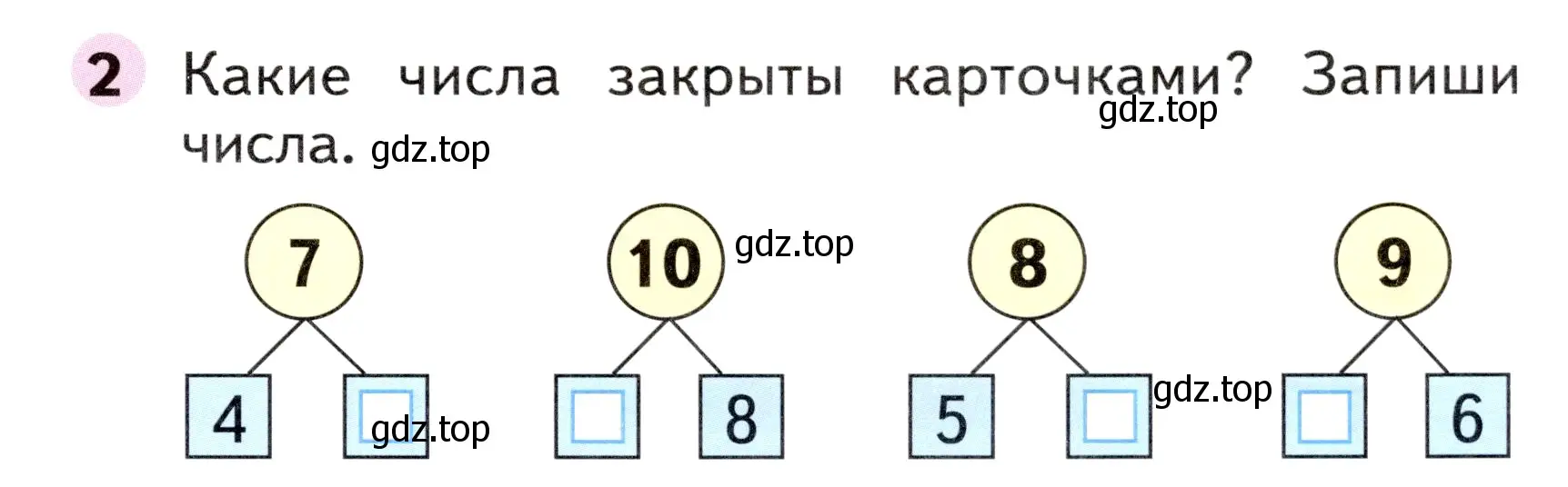 Условие номер 2 (страница 5) гдз по математике 1 класс Моро, Волкова, рабочая тетрадь 2 часть