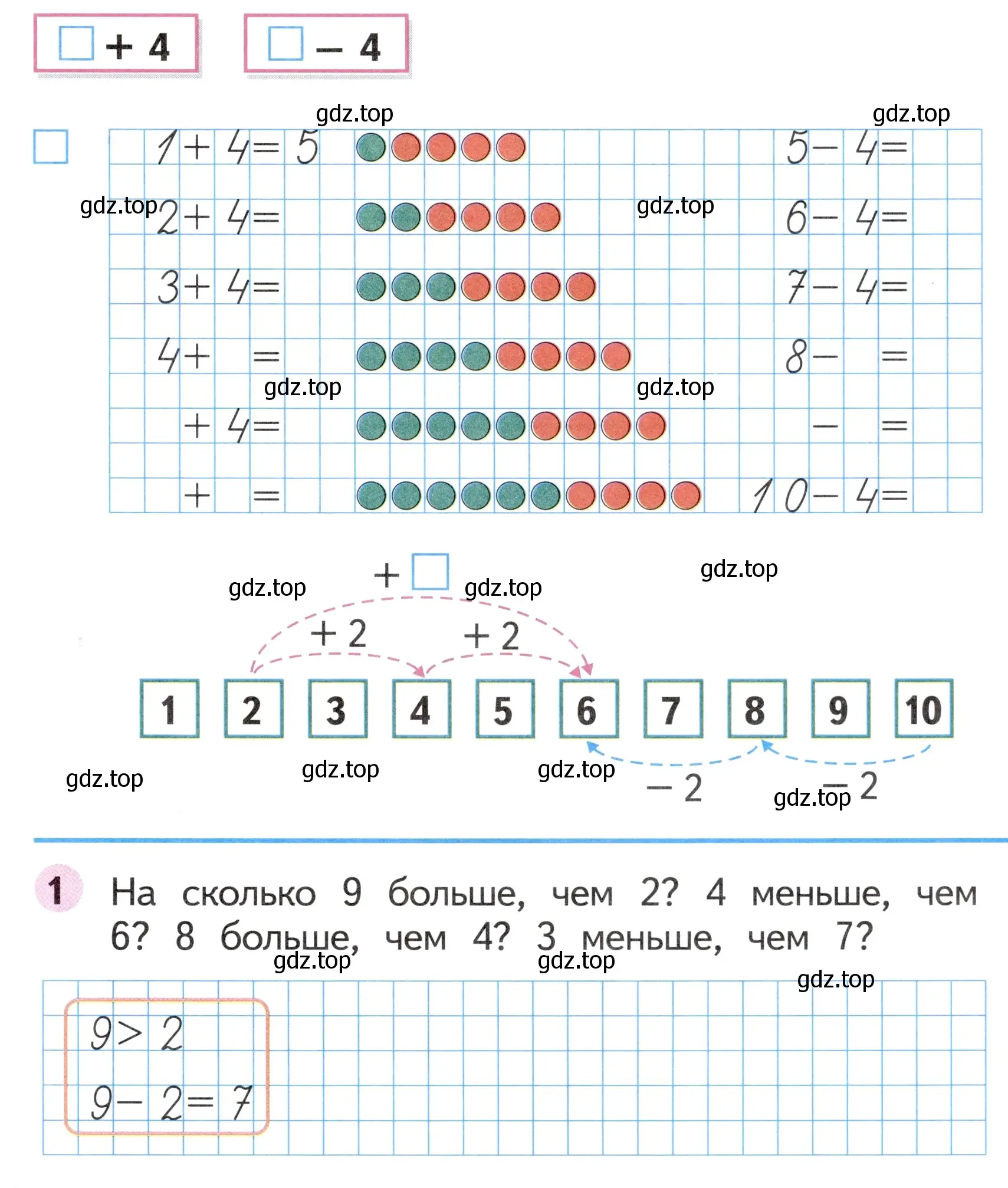 Условие номер 1 (страница 7) гдз по математике 1 класс Моро, Волкова, рабочая тетрадь 2 часть