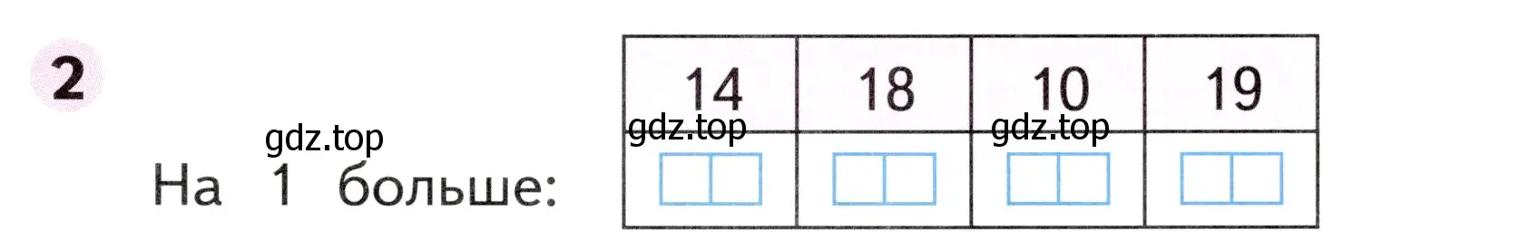 Условие номер 2 (страница 25) гдз по математике 1 класс Моро, Волкова, рабочая тетрадь 2 часть