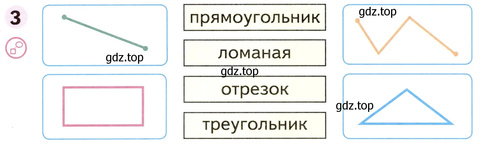 Условие номер 3 (страница 32) гдз по математике 1 класс Моро, Волкова, рабочая тетрадь 2 часть