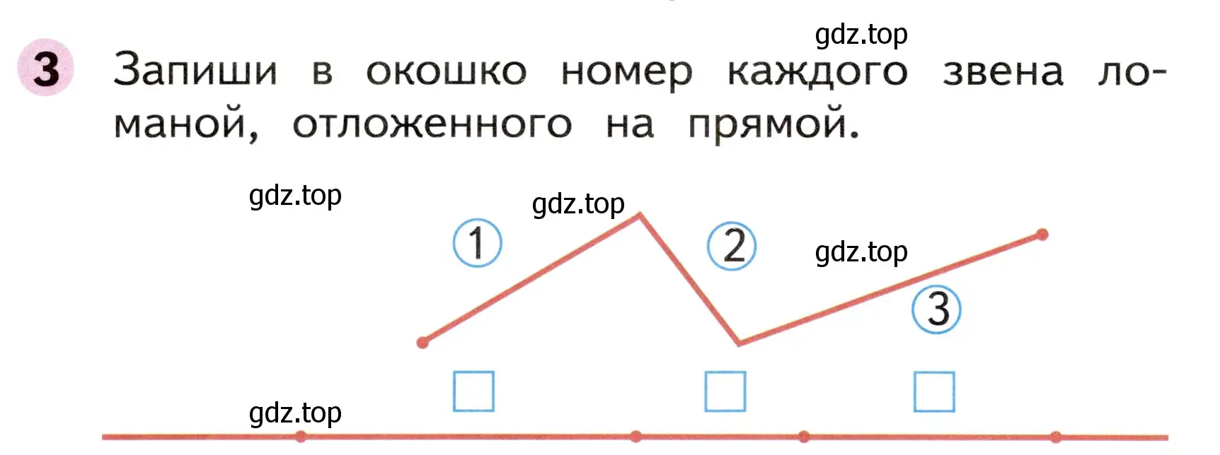 Условие номер 3 (страница 36) гдз по математике 1 класс Моро, Волкова, рабочая тетрадь 2 часть