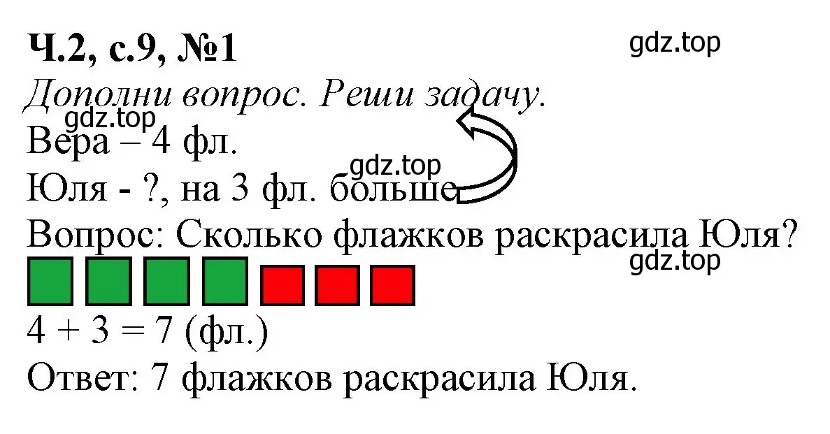 Решение номер 1 (страница 9) гдз по математике 1 класс Моро, Волкова, рабочая тетрадь 2 часть