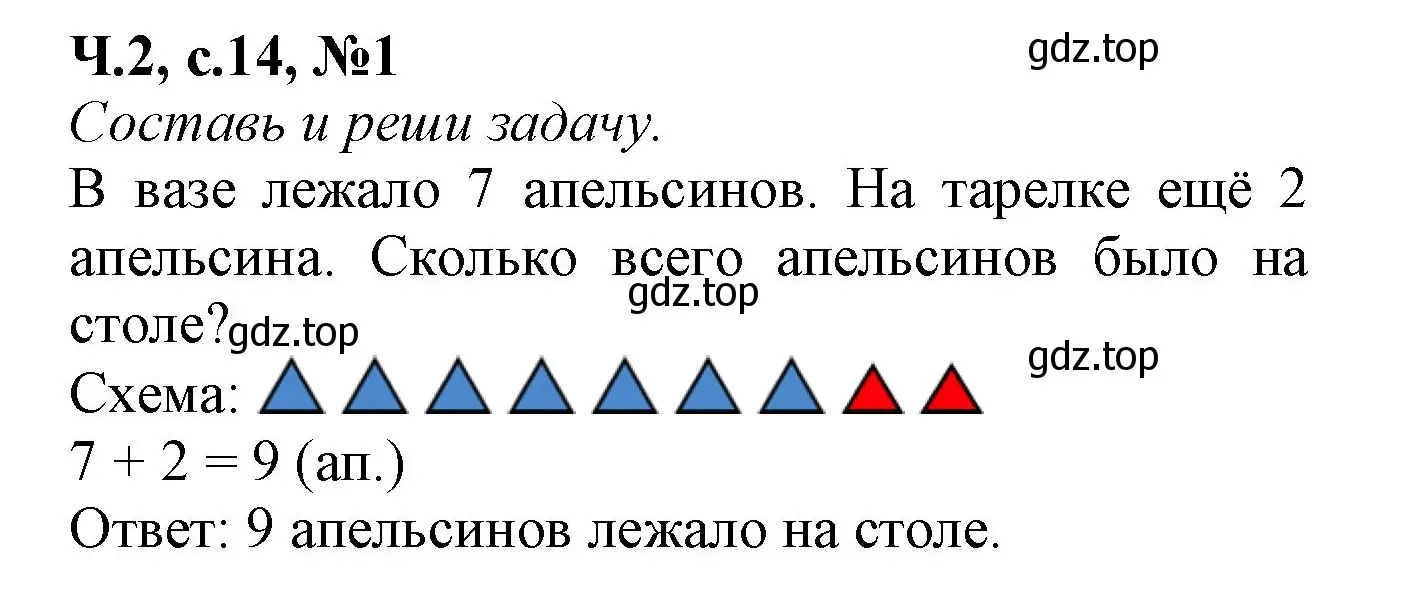 Решение номер 1 (страница 14) гдз по математике 1 класс Моро, Волкова, рабочая тетрадь 2 часть