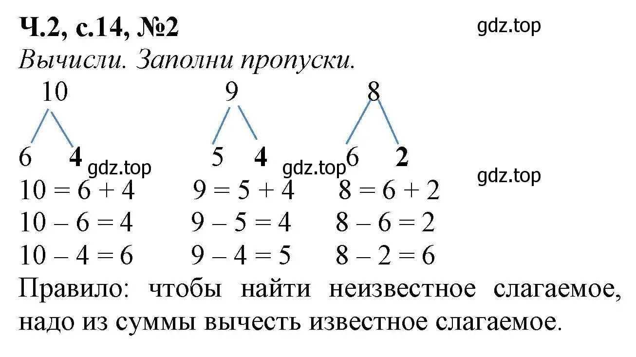 Решение номер 2 (страница 14) гдз по математике 1 класс Моро, Волкова, рабочая тетрадь 2 часть