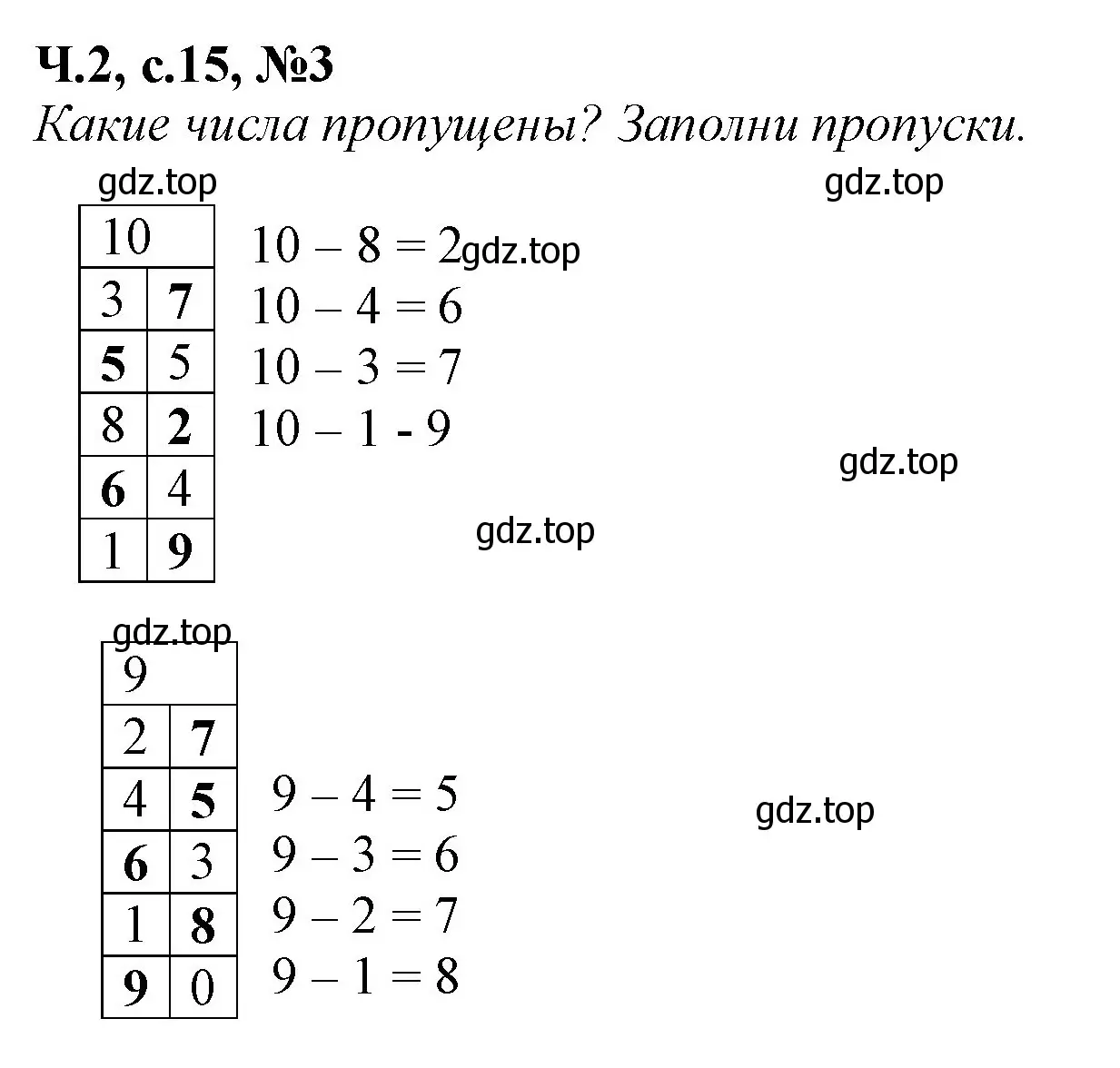 Решение номер 3 (страница 15) гдз по математике 1 класс Моро, Волкова, рабочая тетрадь 2 часть