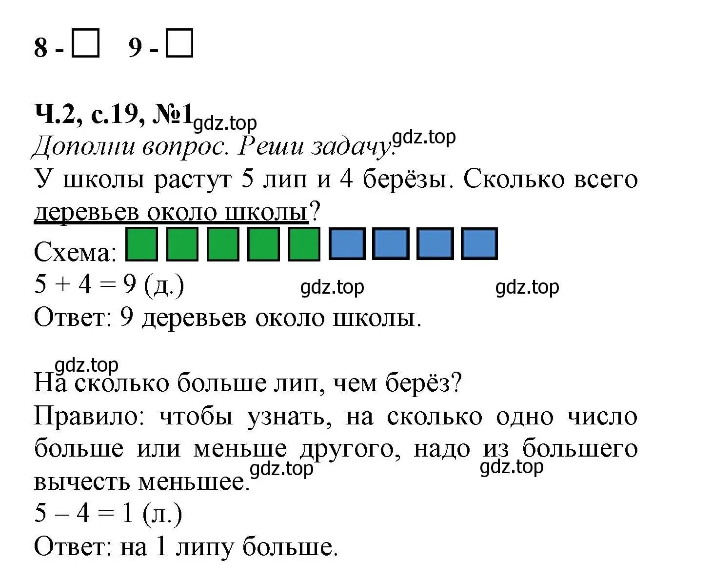 Решение номер 1 (страница 19) гдз по математике 1 класс Моро, Волкова, рабочая тетрадь 2 часть