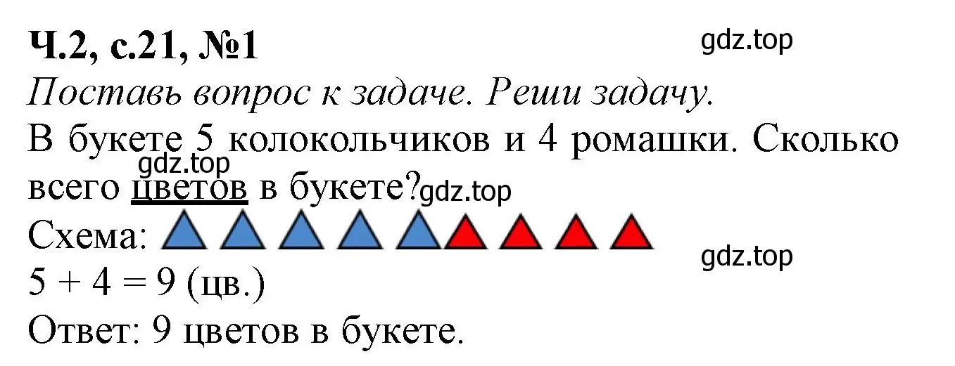 Решение номер 1 (страница 21) гдз по математике 1 класс Моро, Волкова, рабочая тетрадь 2 часть