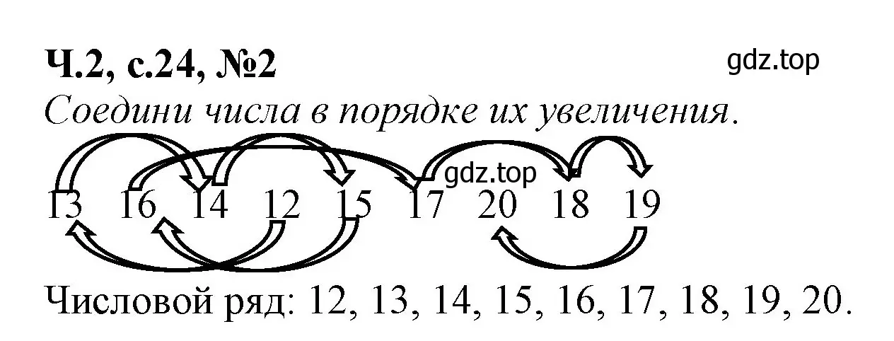 Решение номер 2 (страница 24) гдз по математике 1 класс Моро, Волкова, рабочая тетрадь 2 часть