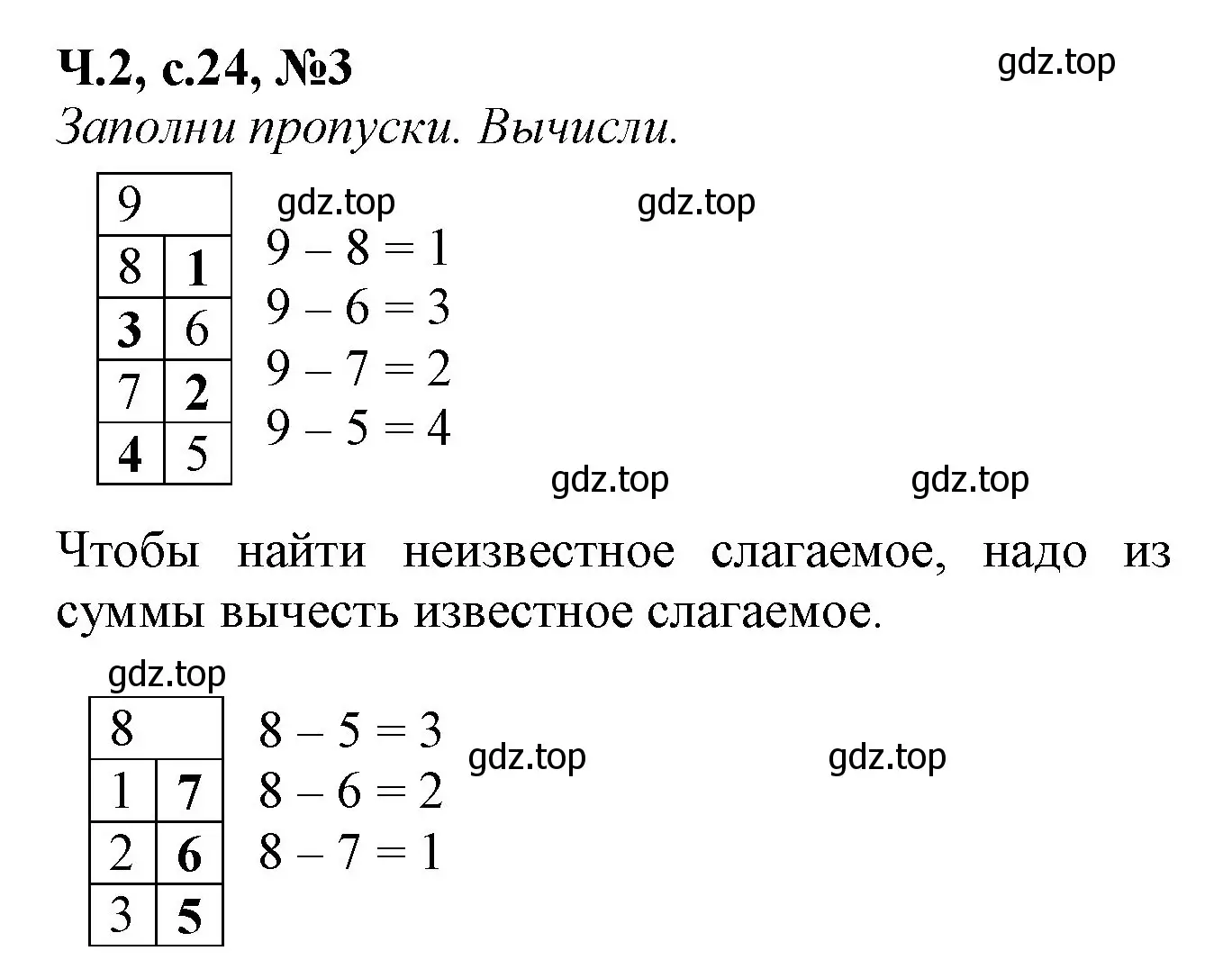 Решение номер 3 (страница 24) гдз по математике 1 класс Моро, Волкова, рабочая тетрадь 2 часть