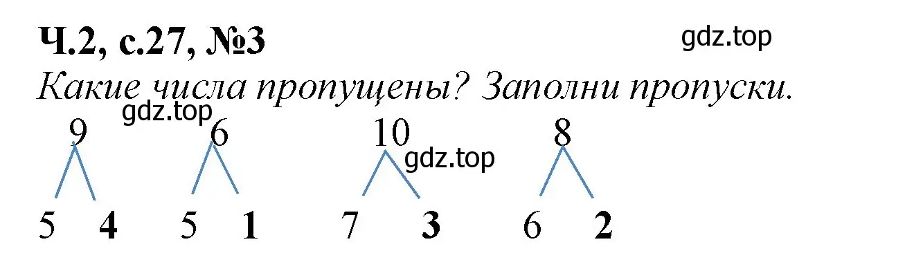 Решение номер 3 (страница 27) гдз по математике 1 класс Моро, Волкова, рабочая тетрадь 2 часть